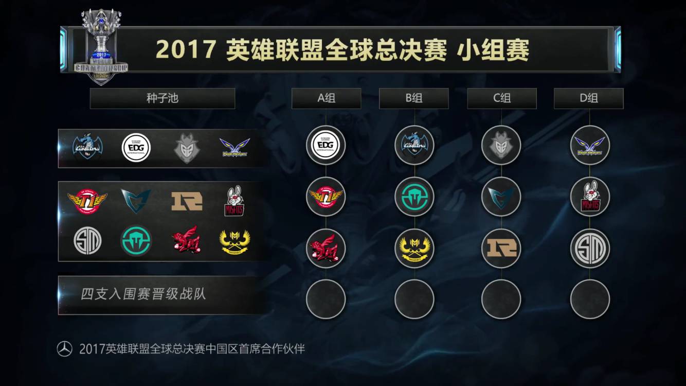 化解一